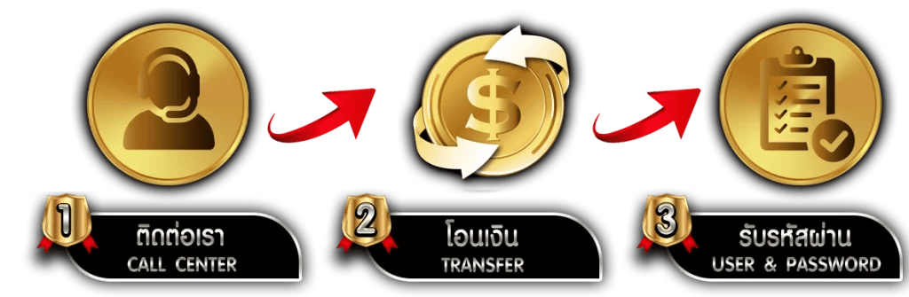 BLACKBET  สุดยอดเว็บพนัน ครบจบในที่เดียว